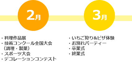 行事予定2月3月