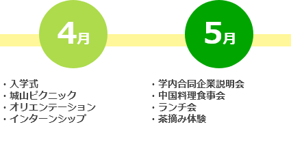 行事予定4月5月