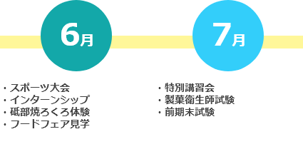 行事予定6月7月