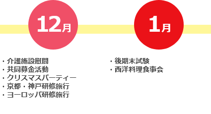 行事予定12月1月