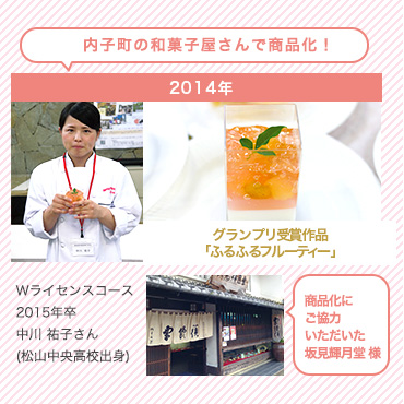 内子町の和菓子屋さんで商品化!