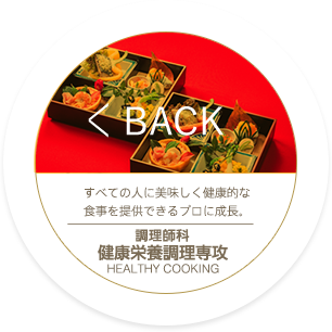 BACK_製菓・製パン科